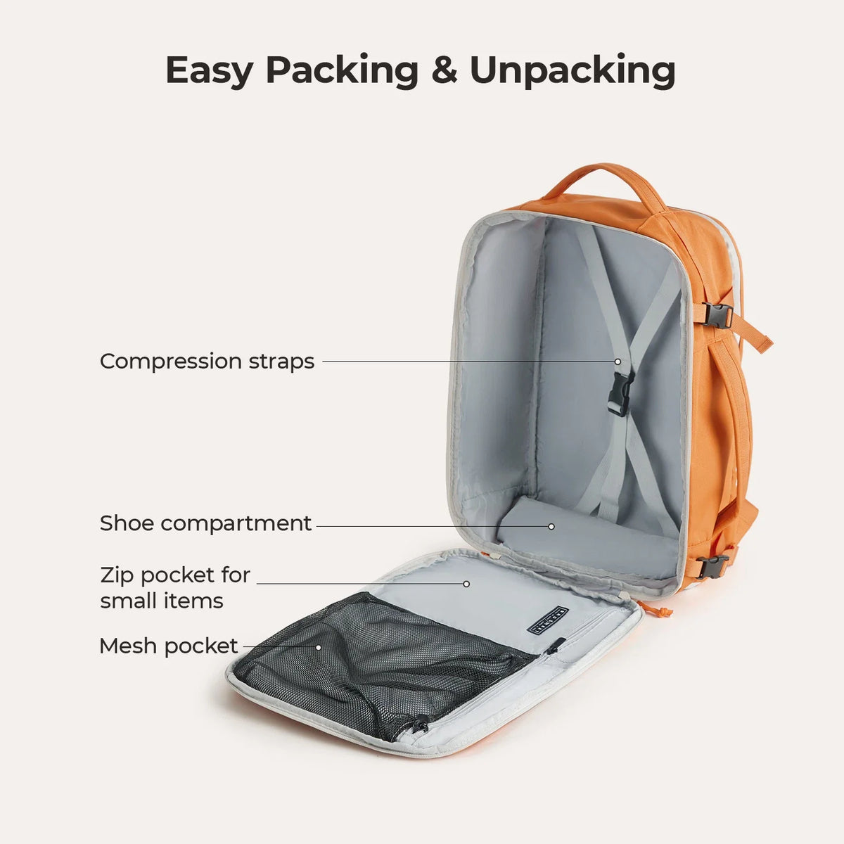 Faro 29L Travel Backpack Set