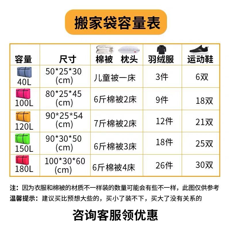 Flash Delivery Specializes in Thick Oxford Cloth Moving Packing Bags, Clothing Storage Bags, Large Capacity Quilt Storage Bags, Dormitory Storage Bags - image 4