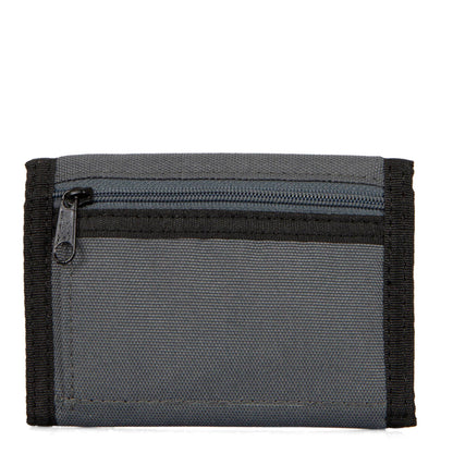BTS RFID Wallet