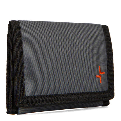 BTS RFID Wallet