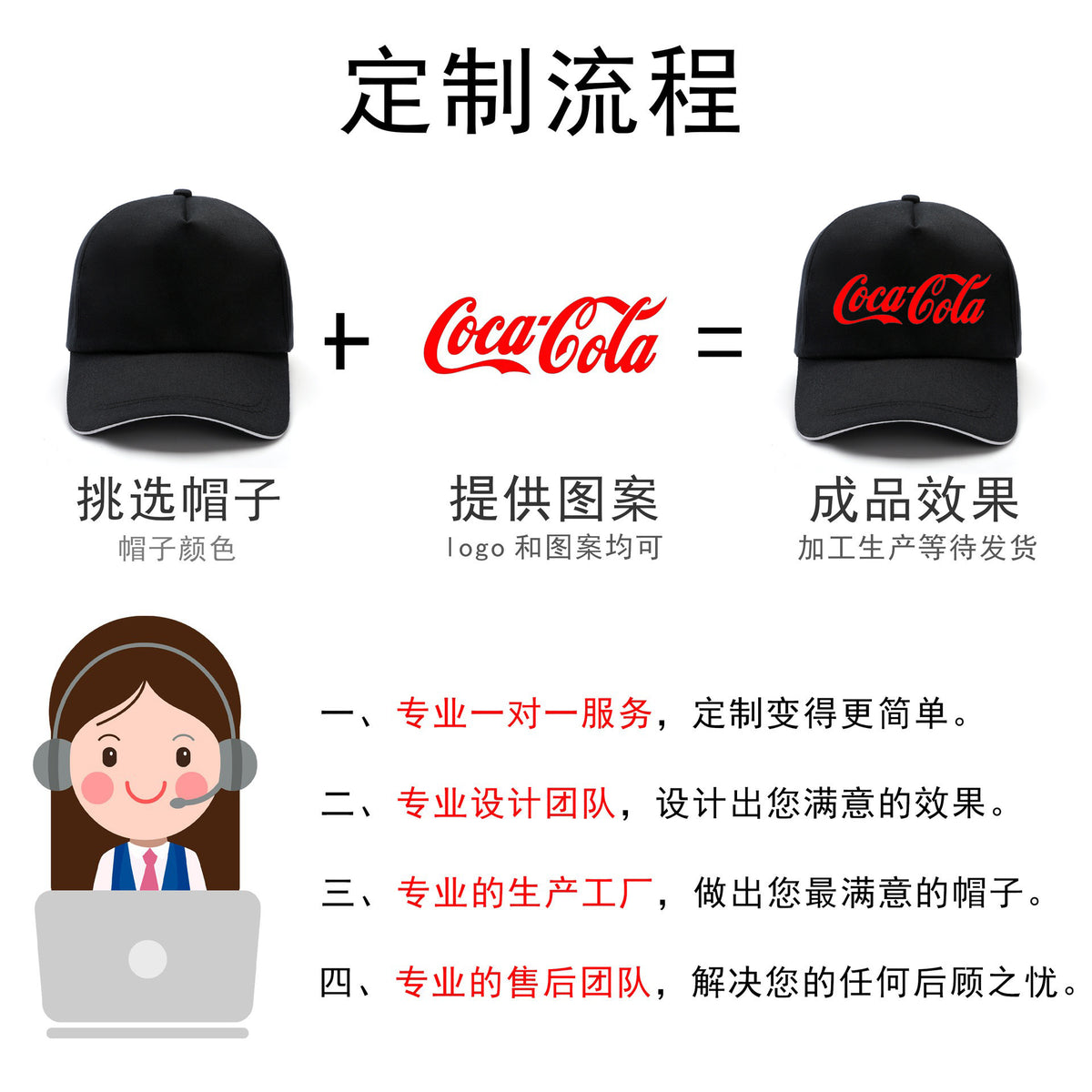 Outdoor Baseball Hats Custom Embroidered Logo Hats Work Travel Men and Women Advertising Printed Caps Printing - image 3