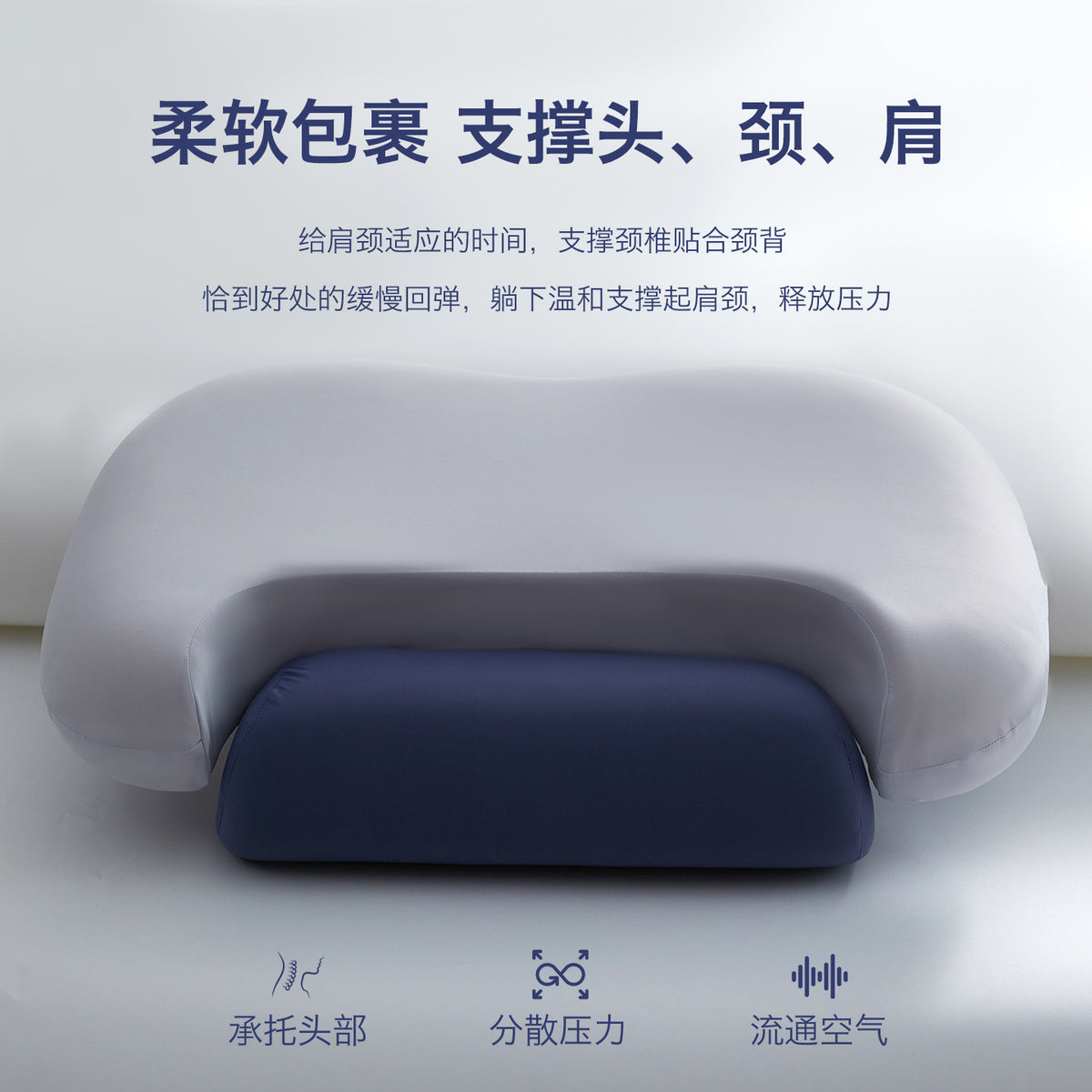 Deep Sleep Zero-Pressure Traction Neck Pillow Core Memory Foam Neck Pillow for Side Sleepers Adult Bed Sleeping High-Quality Deep Sleep Pillow - image 4