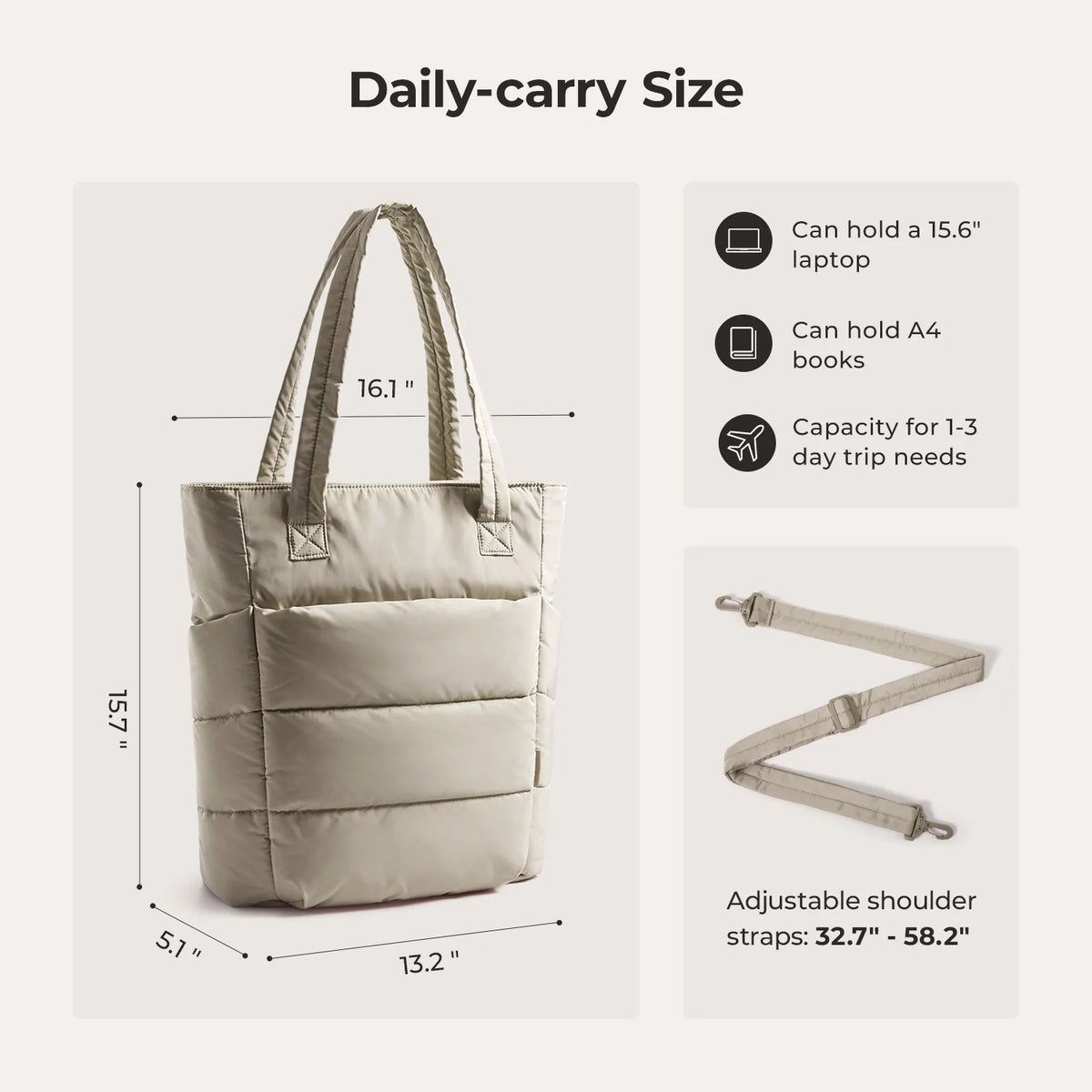 Bubble 21L Puffy Tote