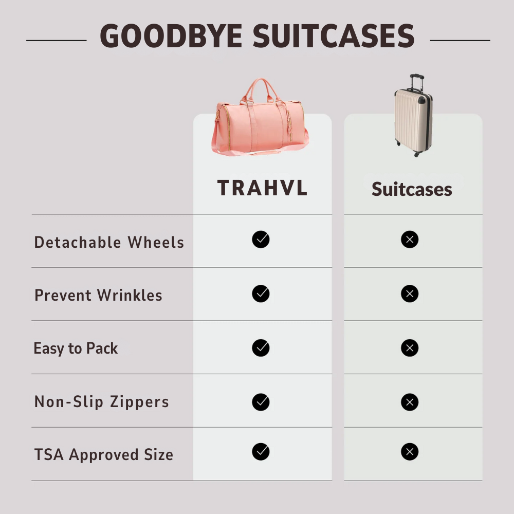 Trahvl™ Travel Bag 2.0