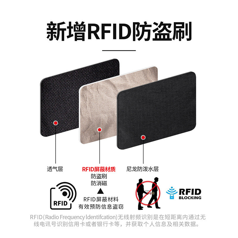 Weiqiang new cross-border travel RFID anti-theft waist bag outdoor sports running waterproof nylon close-fitting lightweight - image 2