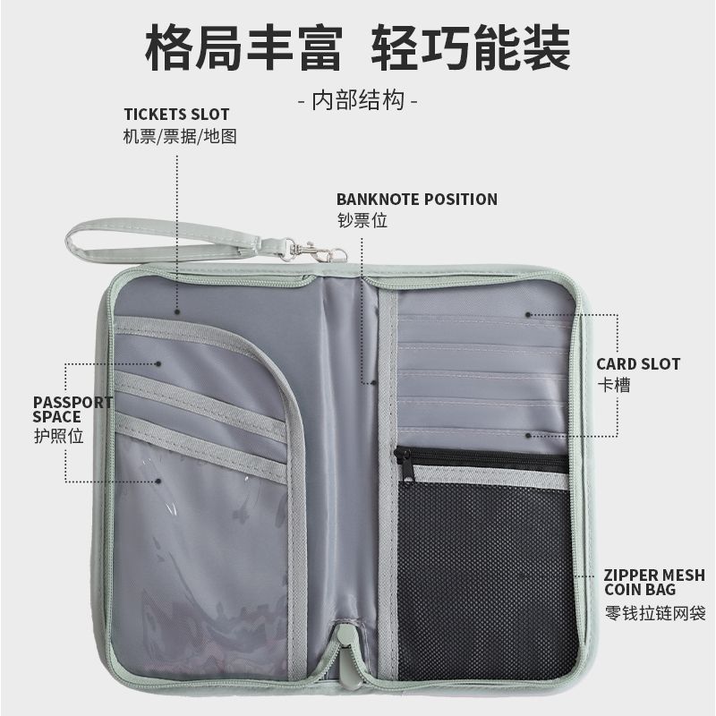 Travel Document Bag, Boarding Passport Storage Bag, Ticket Holder, Bank Card Anti-Theft Card Swiping Bag, Large Capacity Wallet, Waterproof - image 2