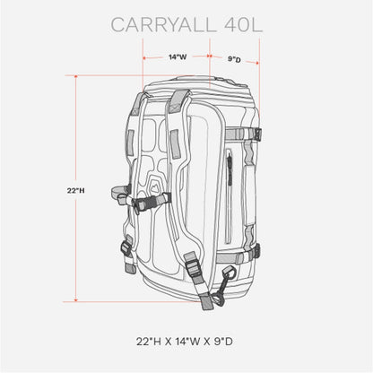 HEXAD Carryall Duffel