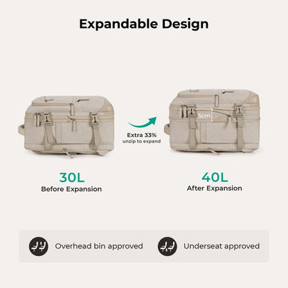 Falco 40L Expandable Airline Approved Carry On Backpack